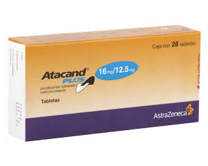 Atacand